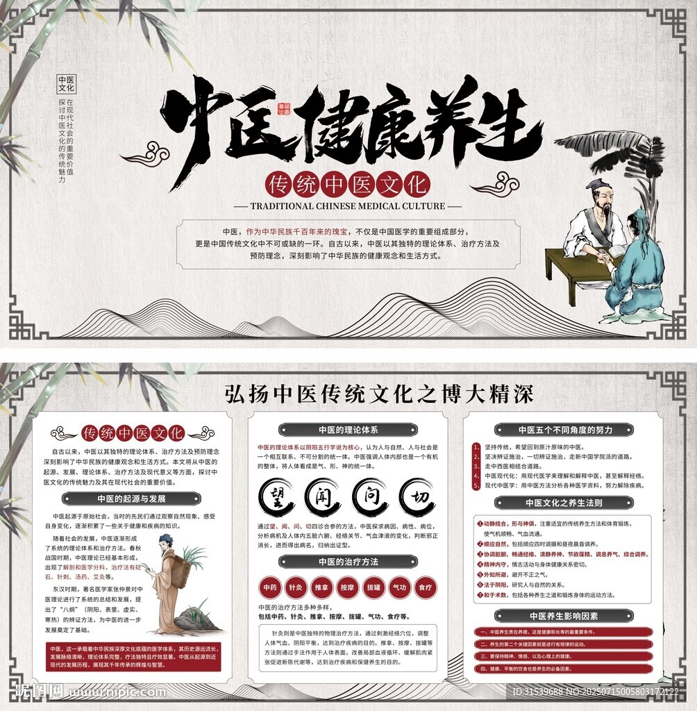中医传统文化宣传展板