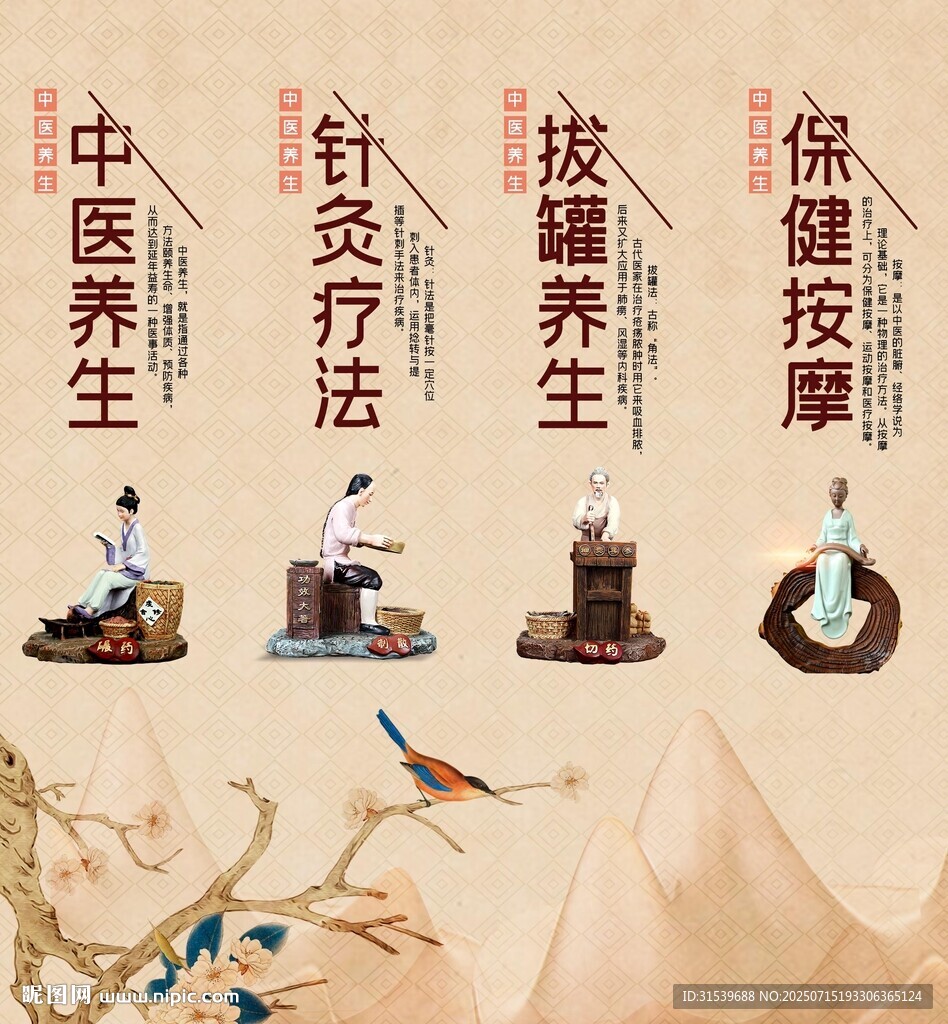 中国风古典中医养生挂画