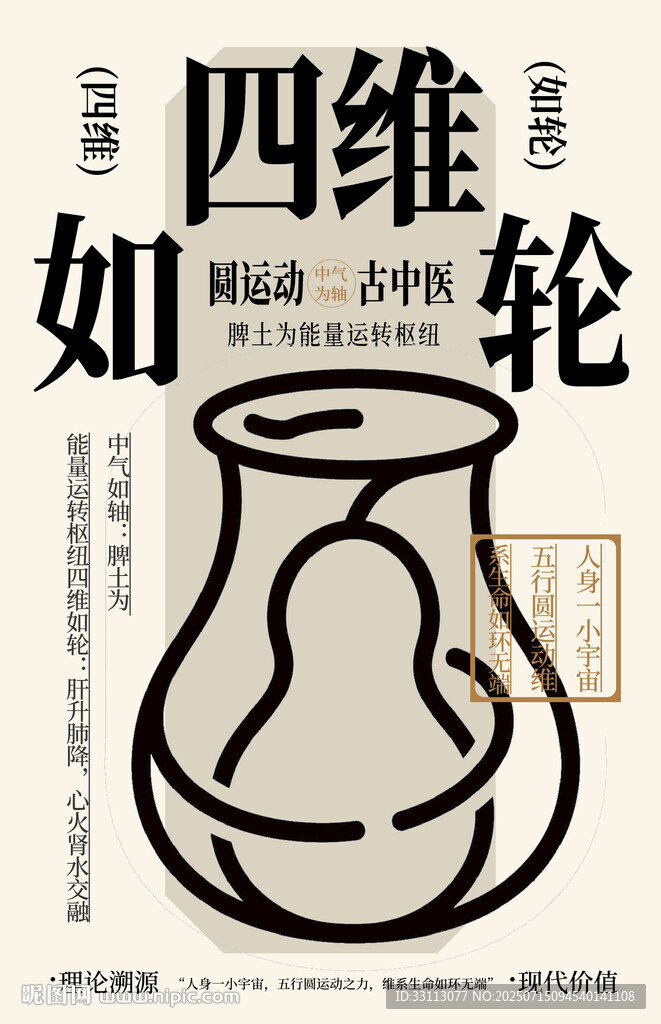 圆运动古中医设计