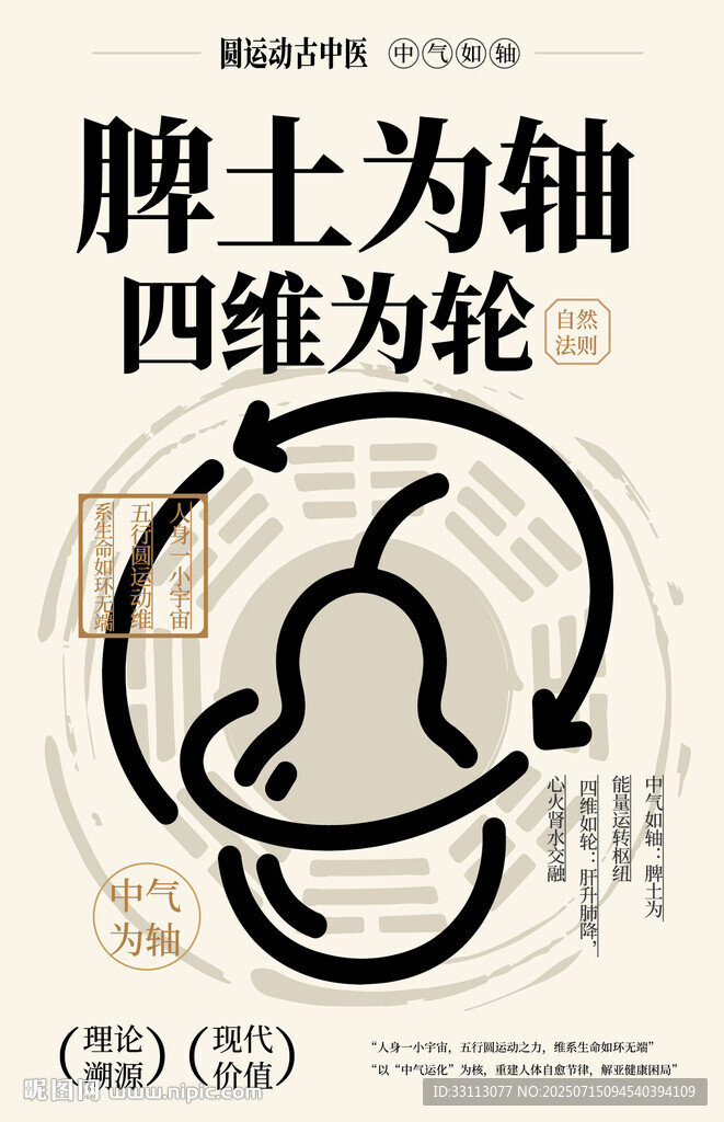 古中医宣传设计