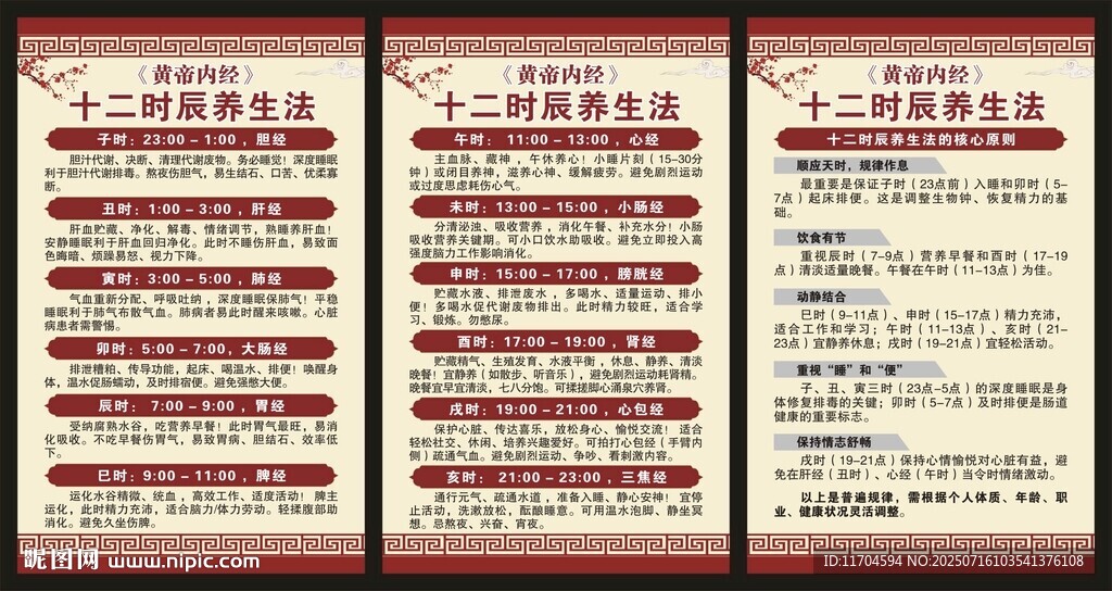 中医十二时辰养生法展板
