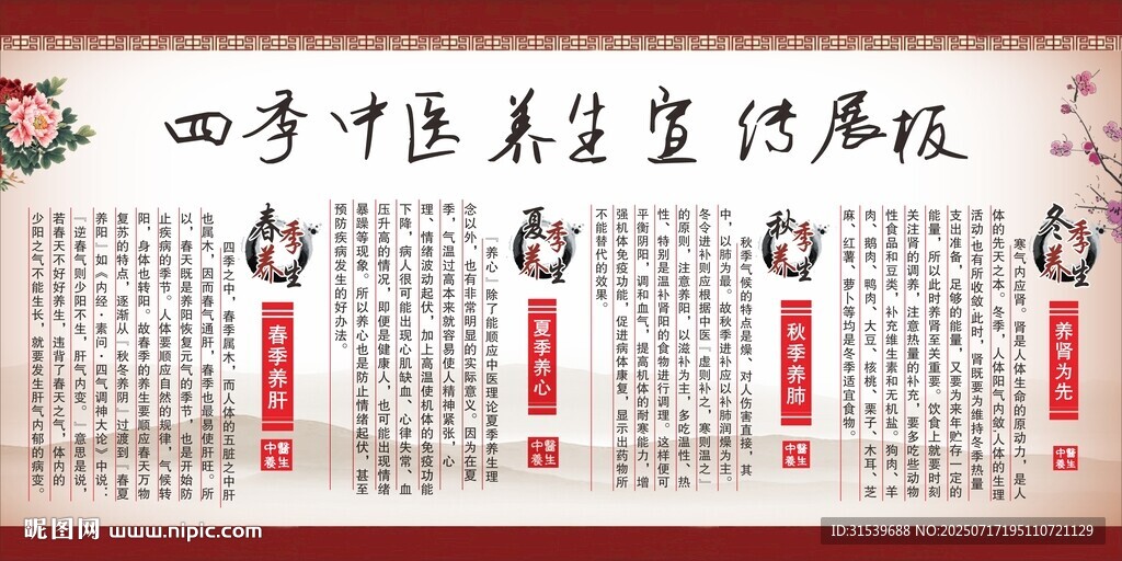 四季中医养生宣传展板
