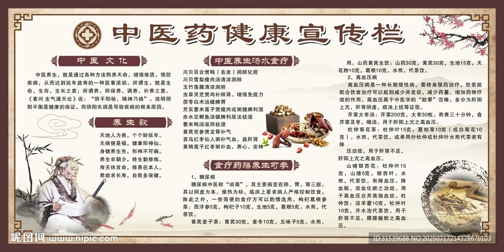 中医药健康宣传栏展板