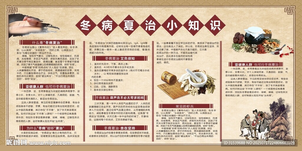 冬病夏治展板