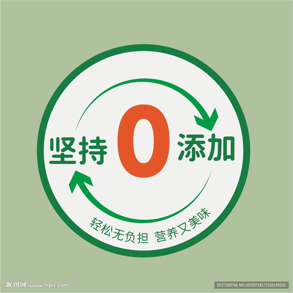 0添加图标
