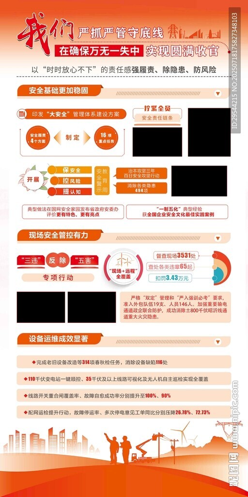 年底工作总结展板