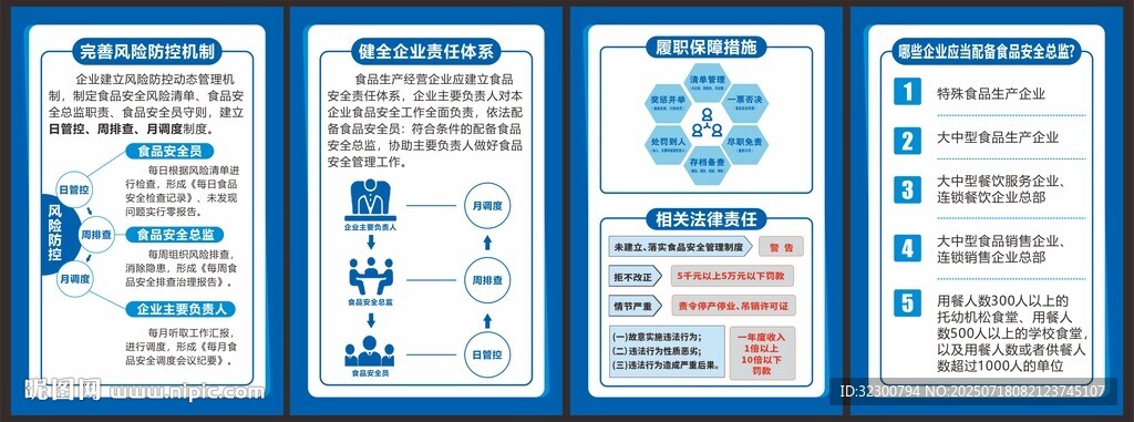 食品安全两个职责