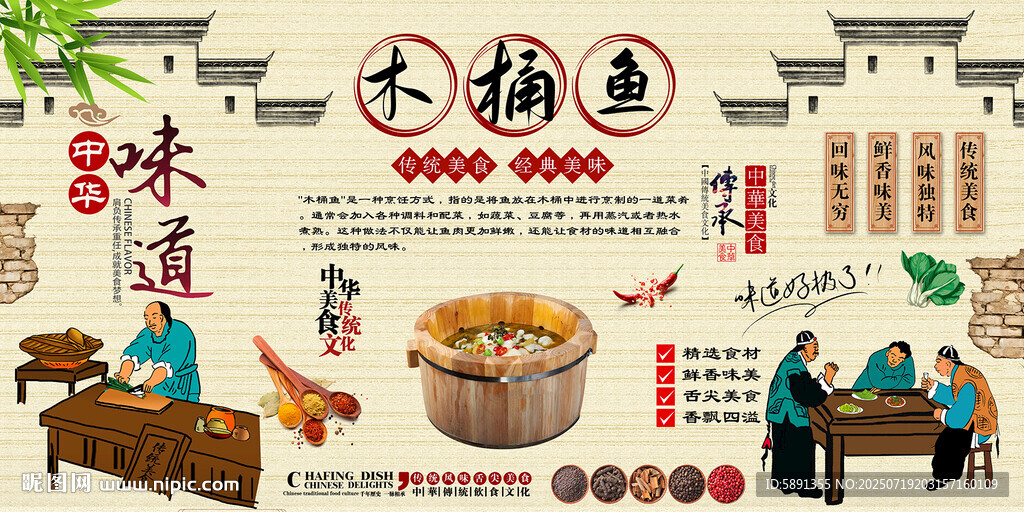 木桶鱼
