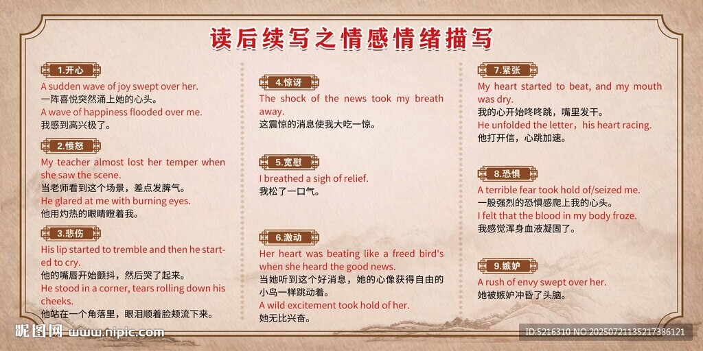 读后续写之情感情绪描写