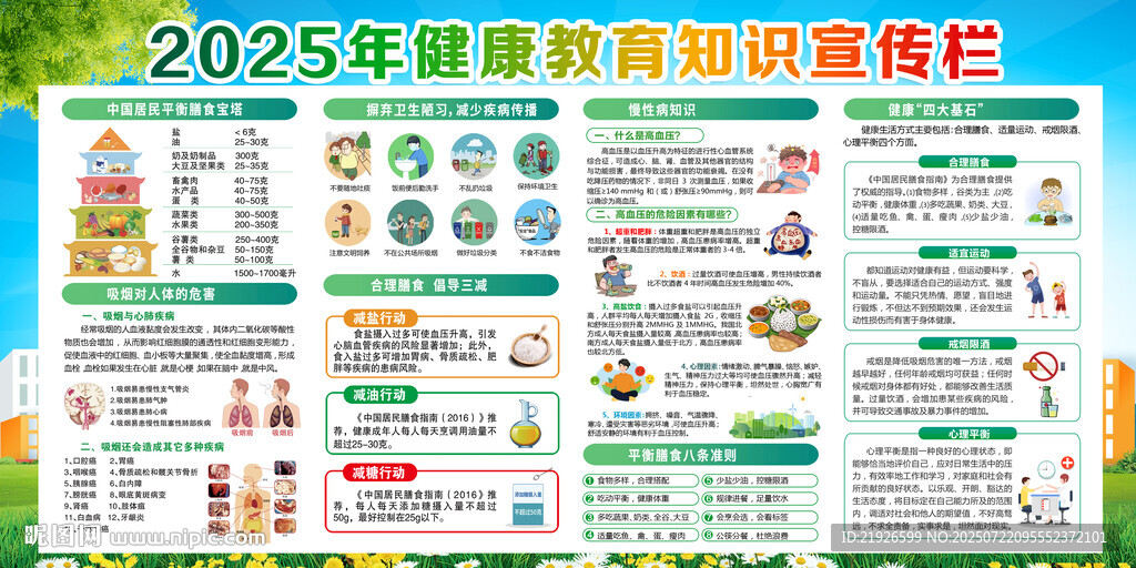 2025年健康教育宣传栏