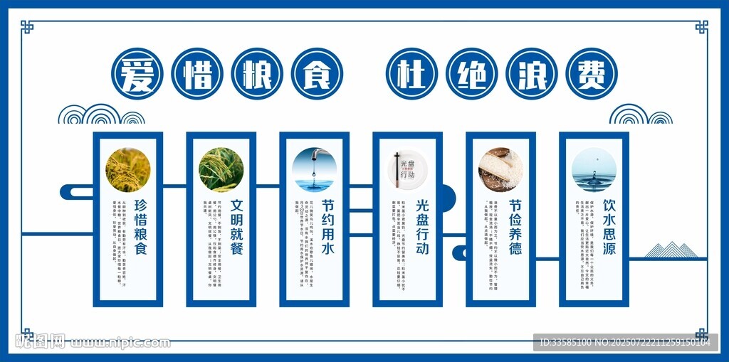 爱惜粮食校园文化墙展板