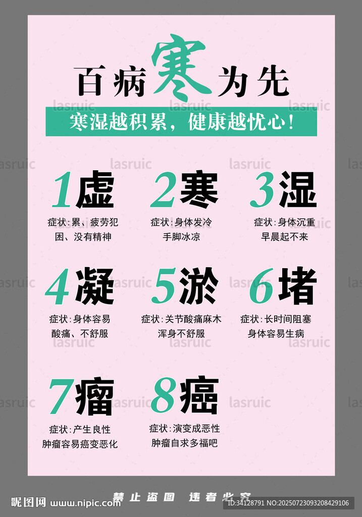 百病寒为先
