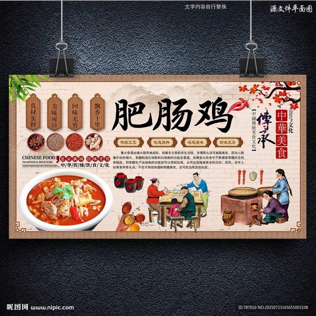 肥肠鸡