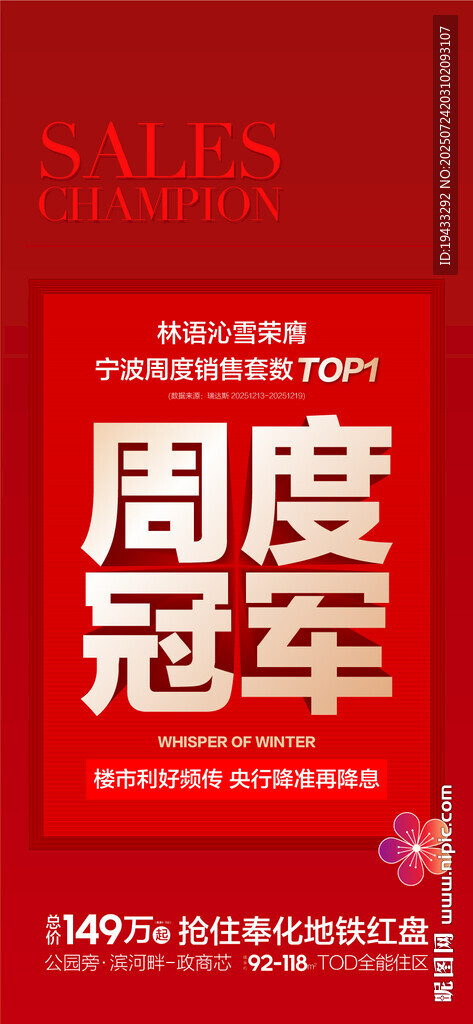 年度最佳销售周度冠军红金海报