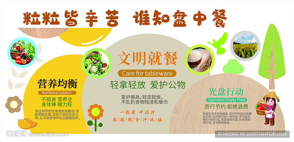 幼儿文明就餐宣传海报