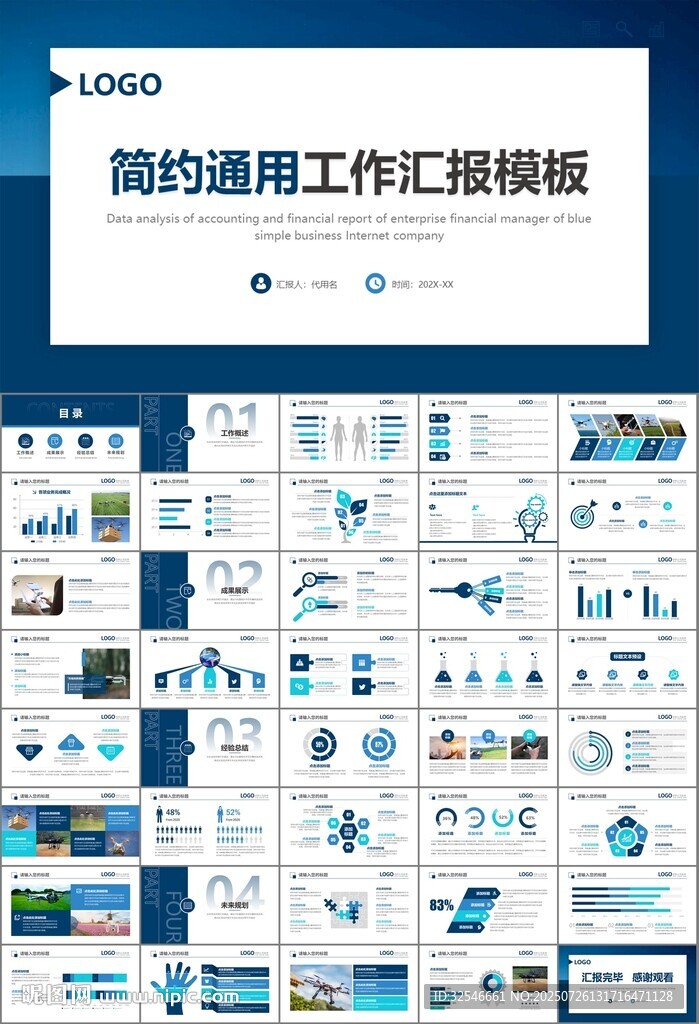 无人机行业工作总结汇报PPT