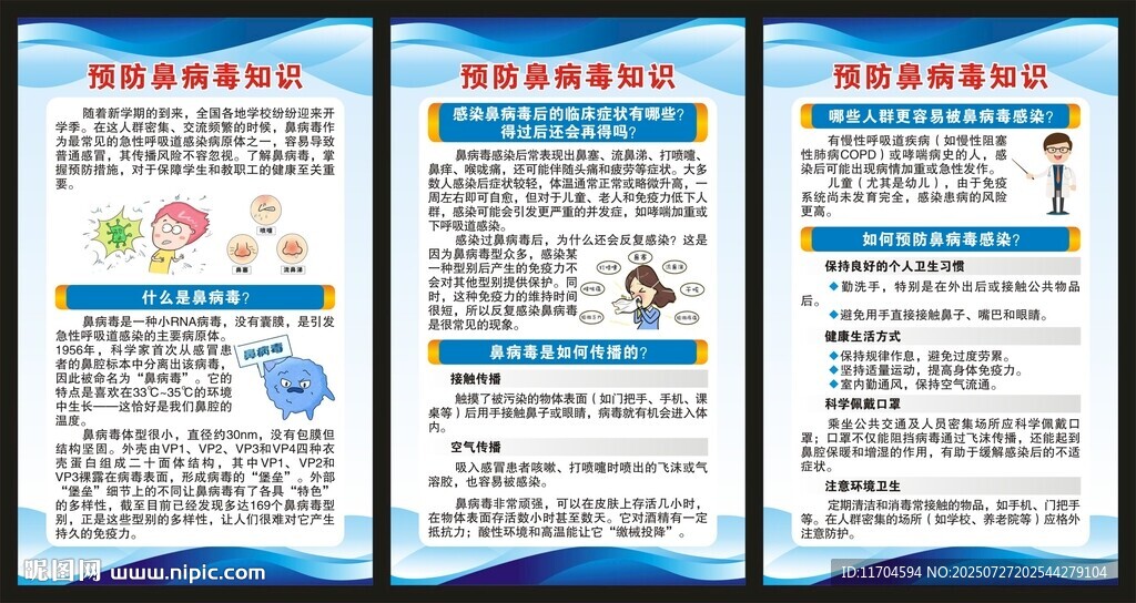 健康教育知识展板