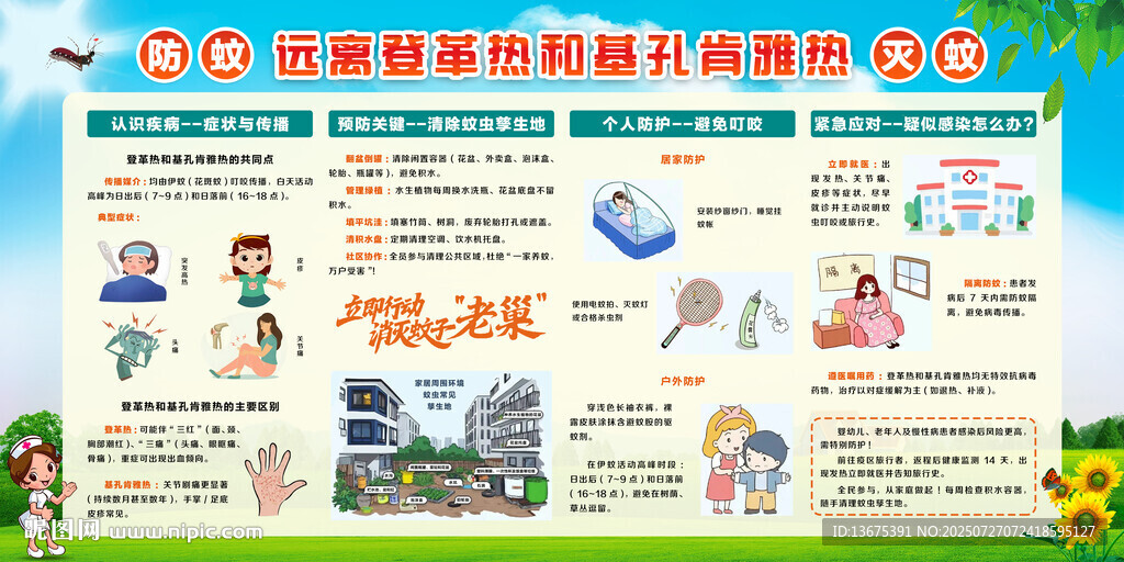 基孔肯雅热