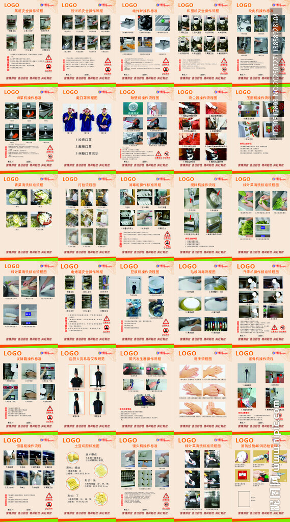 厨房4D管理标准操作流程