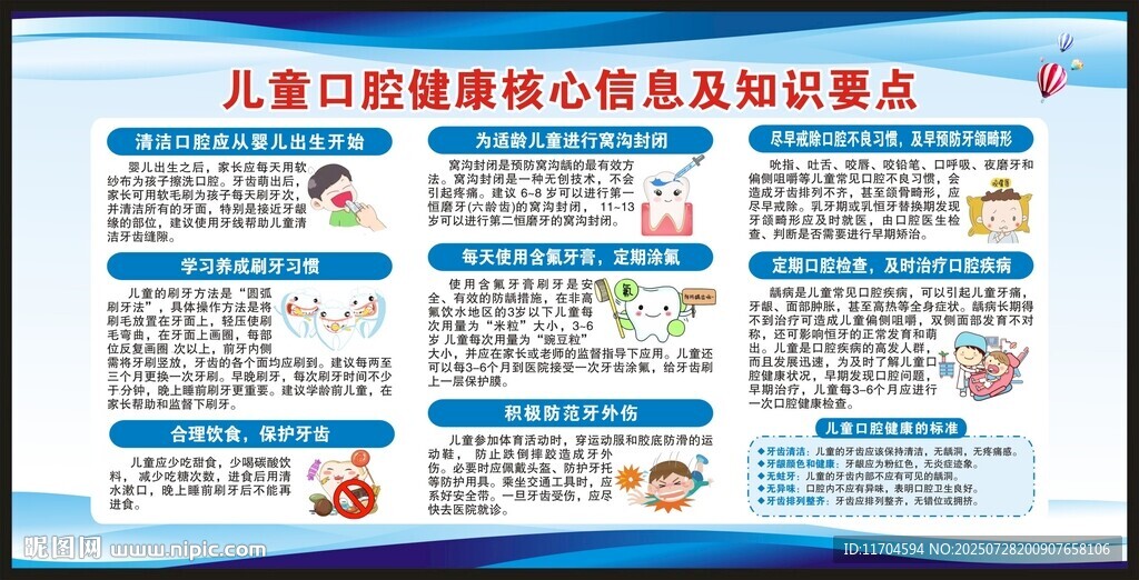 儿童口腔健康核心信息宣传栏
