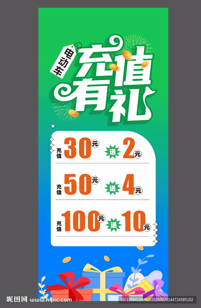 充值有礼优惠活动展示