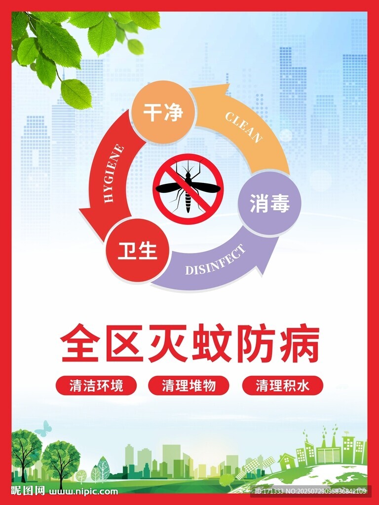 全区灭蚊防病