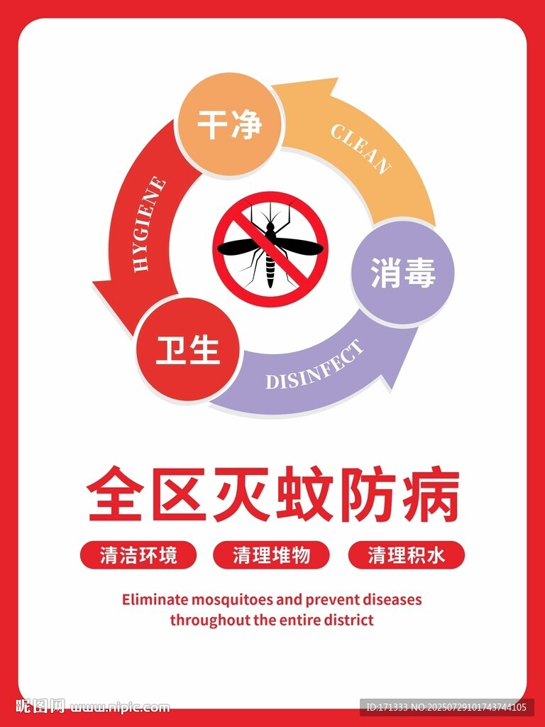 全区灭蚊防病