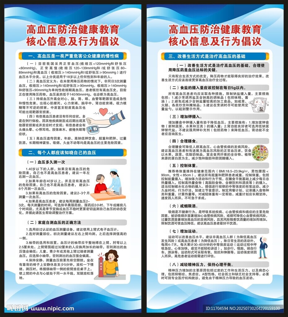 高血压展架