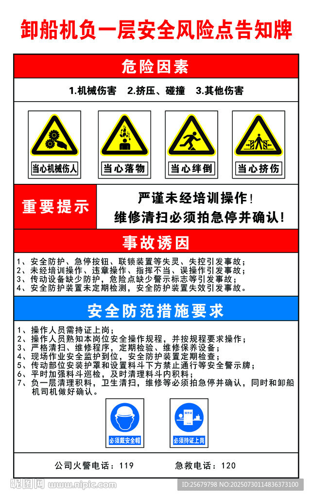 卸船机负一层安全风险点告知牌