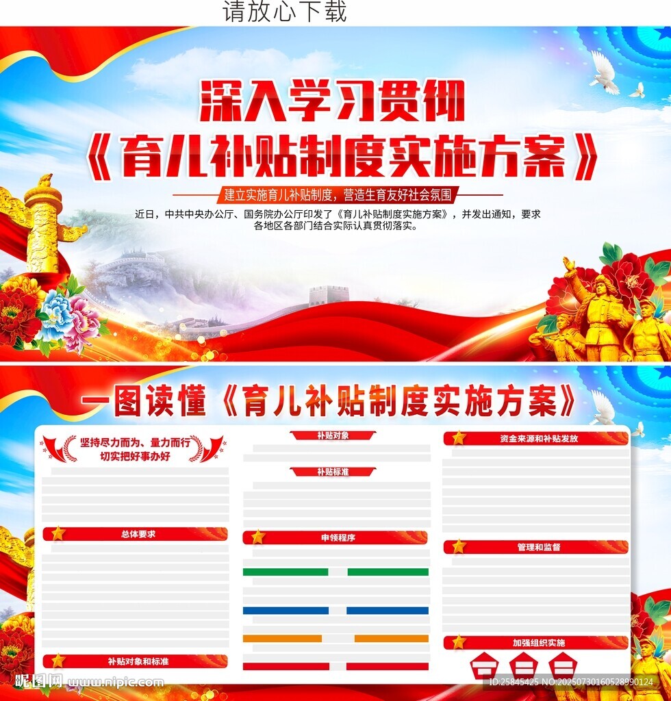 育儿补贴制度实施方案