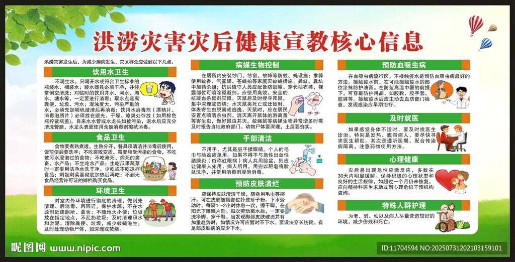洪涝灾害健康教育核心信息