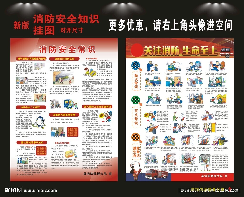 消防安全挂图