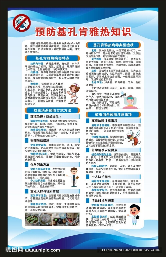 基孔肯雅热健康知识海报