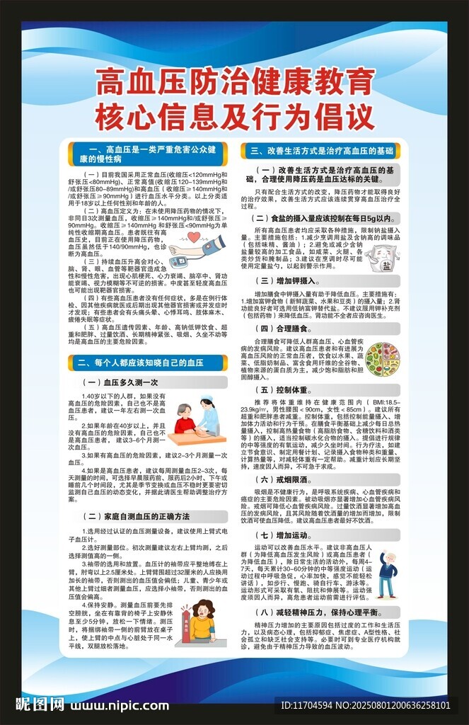 糖尿病日海报