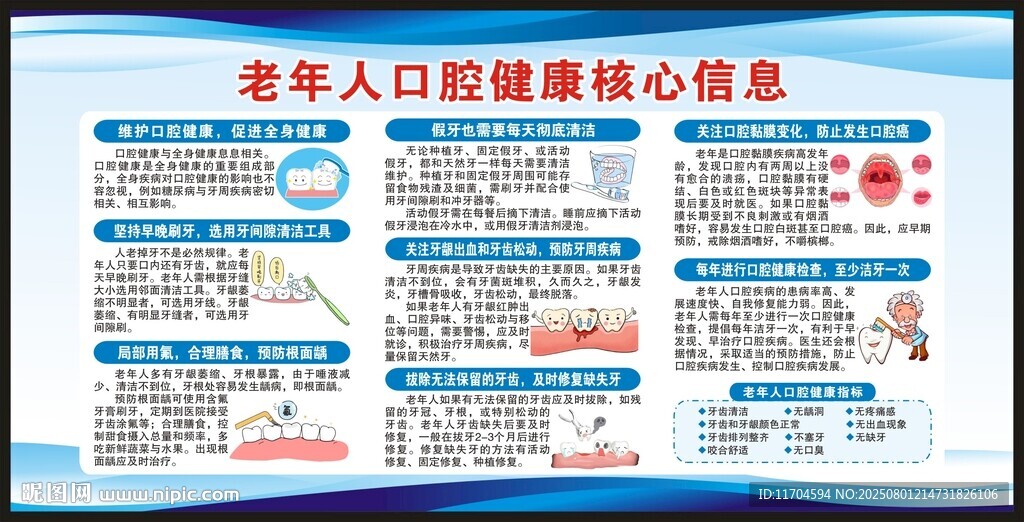 全国爱牙日宣传栏