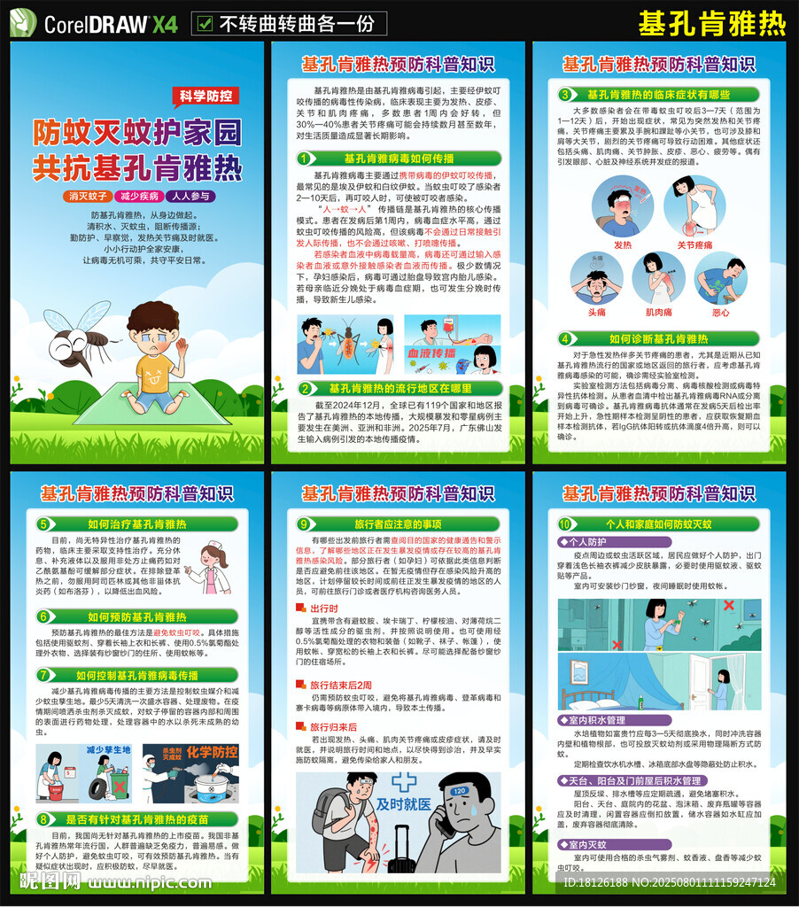 基孔肯雅热海报