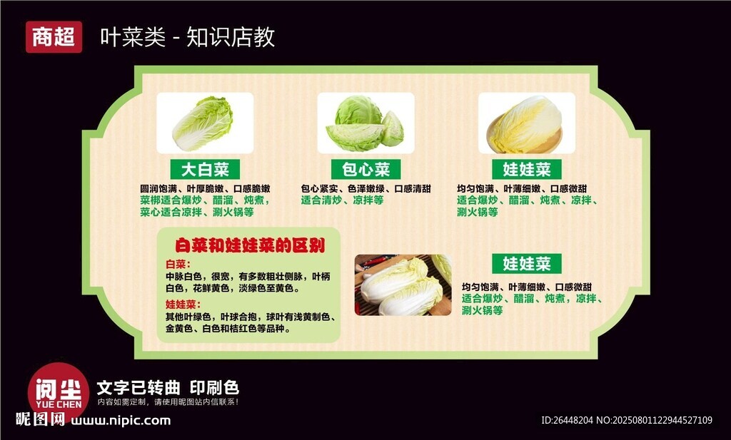商超叶菜类知识