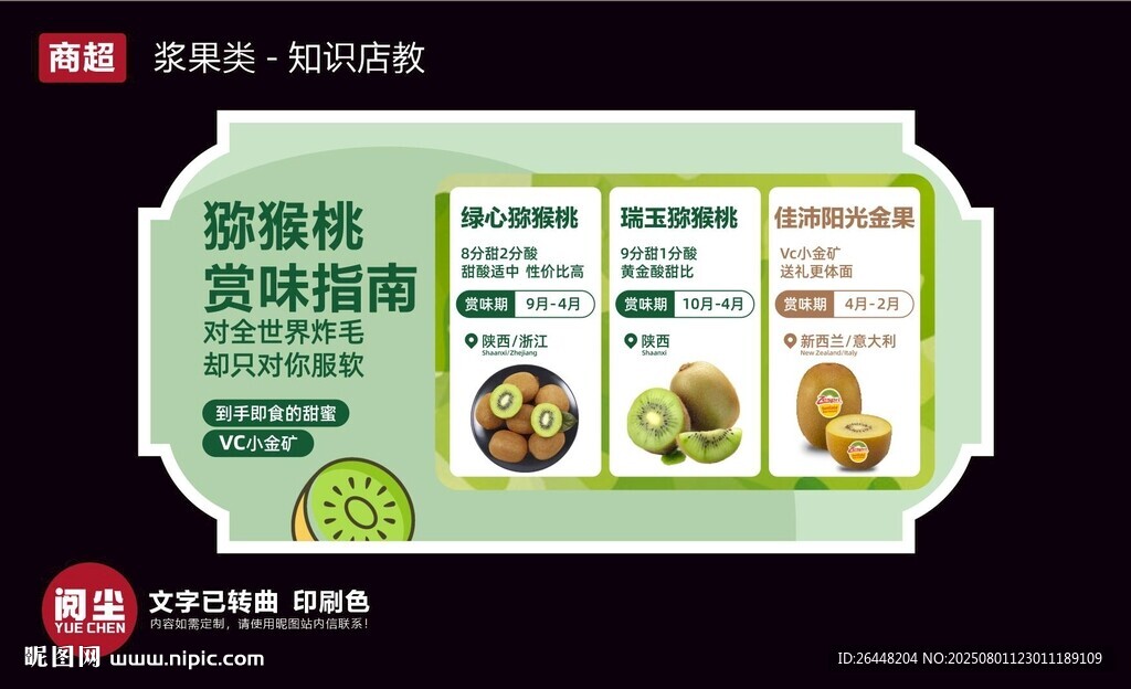 猕猴桃店教