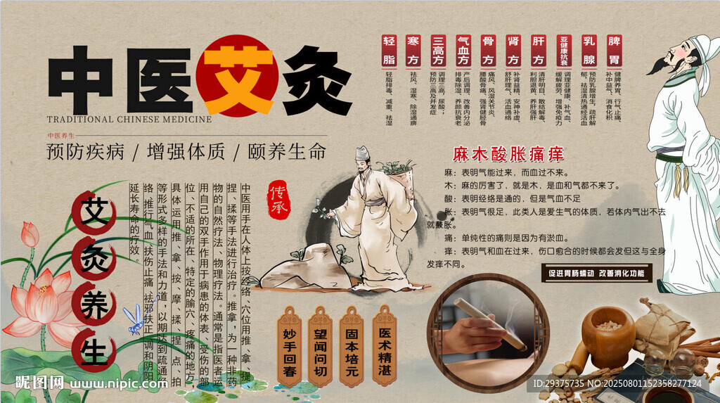 中医艾灸背景墙