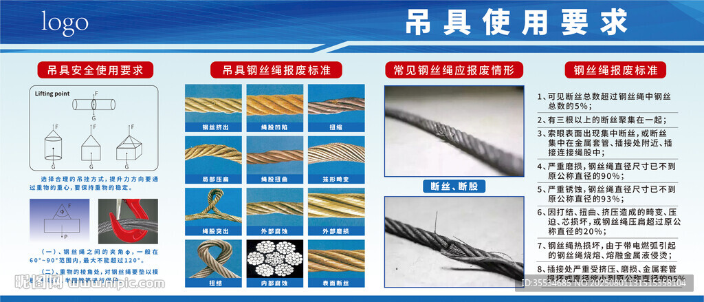 工厂钢丝绳吊具使用要求规范展板