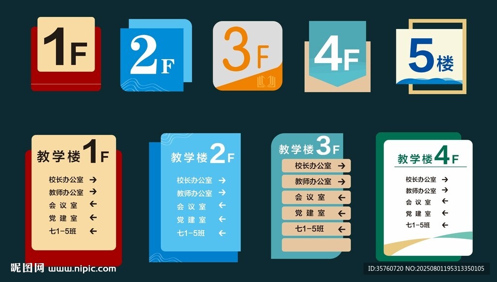 楼层牌