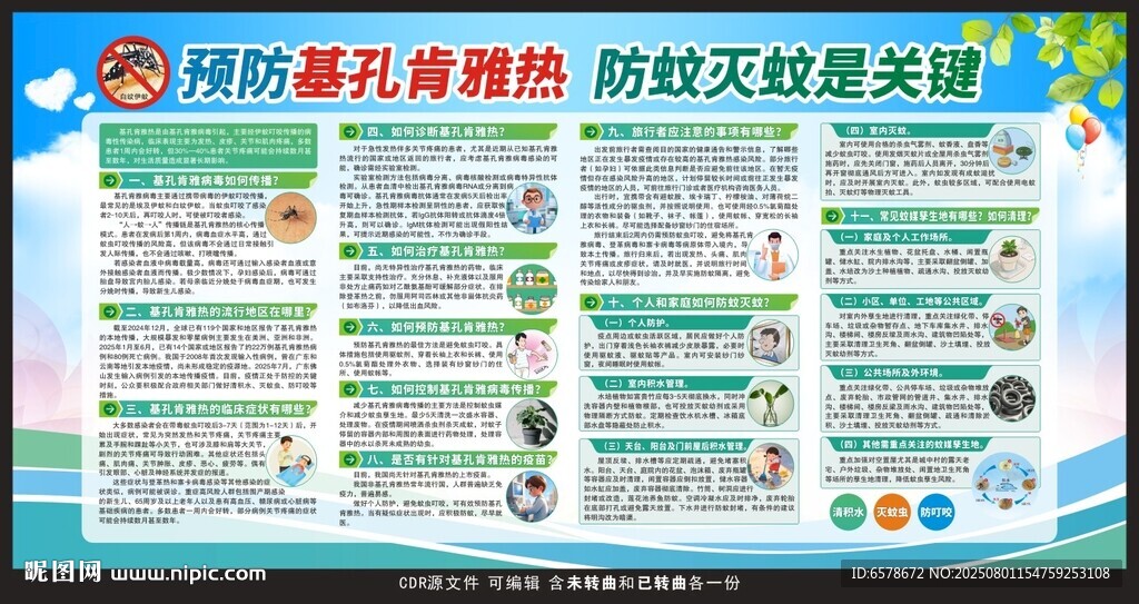 基孔肯雅热