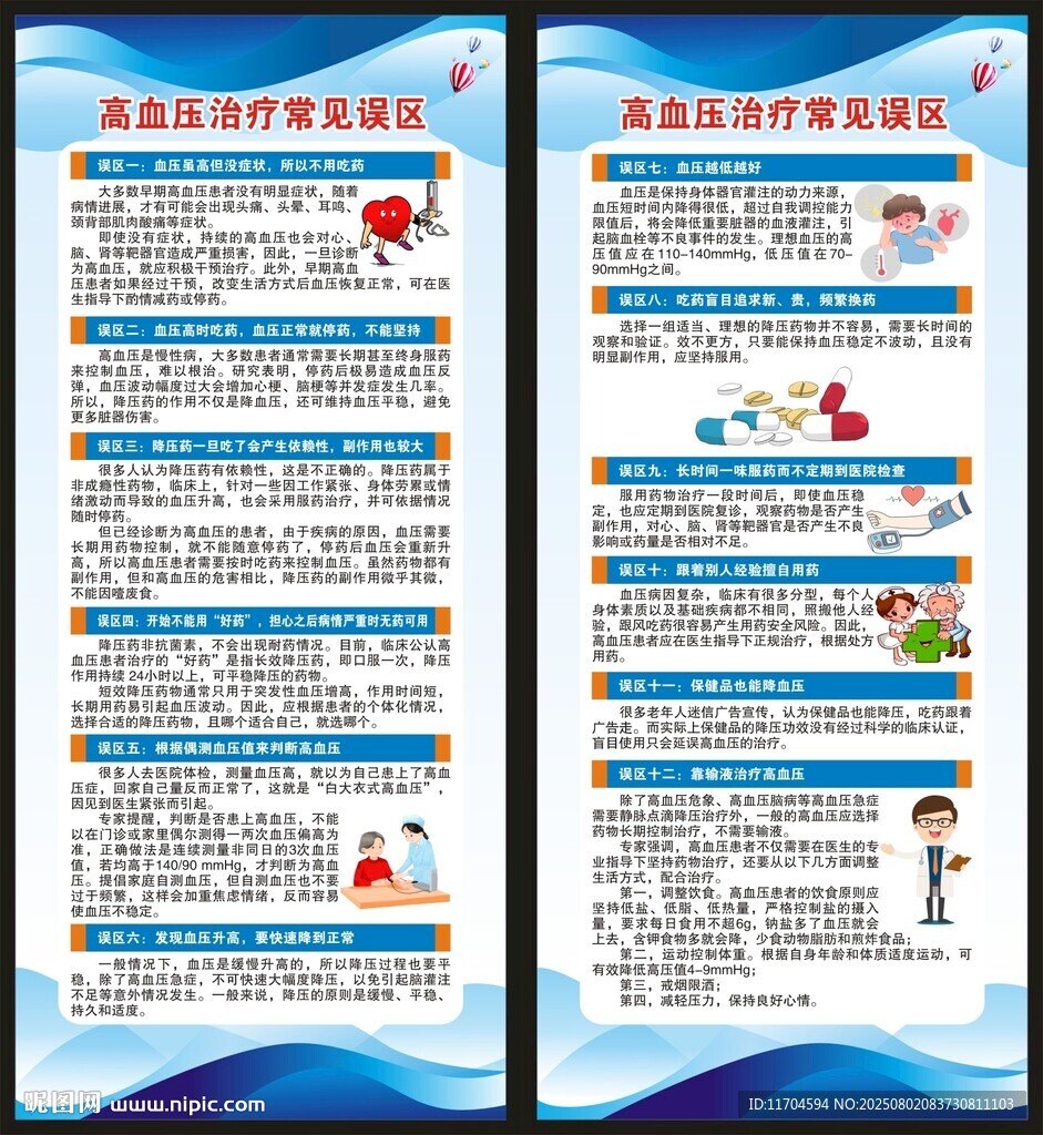 高血压日展架