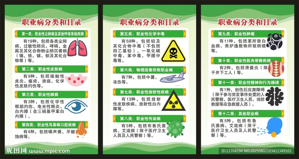 职业病防治法宣传周展板