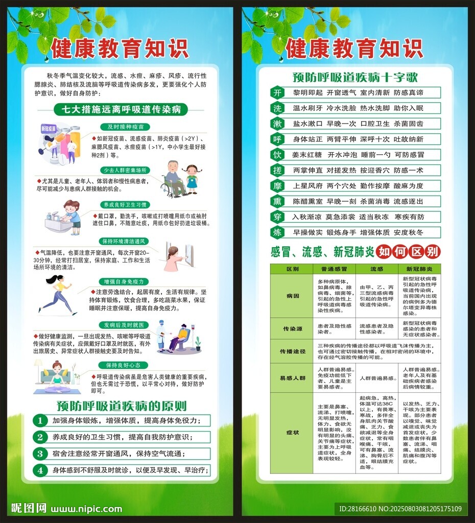 预防呼吸道疾病知识展架