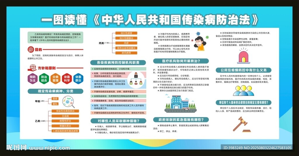 中华人民共和国传染病防治法
