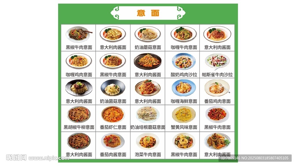 意面