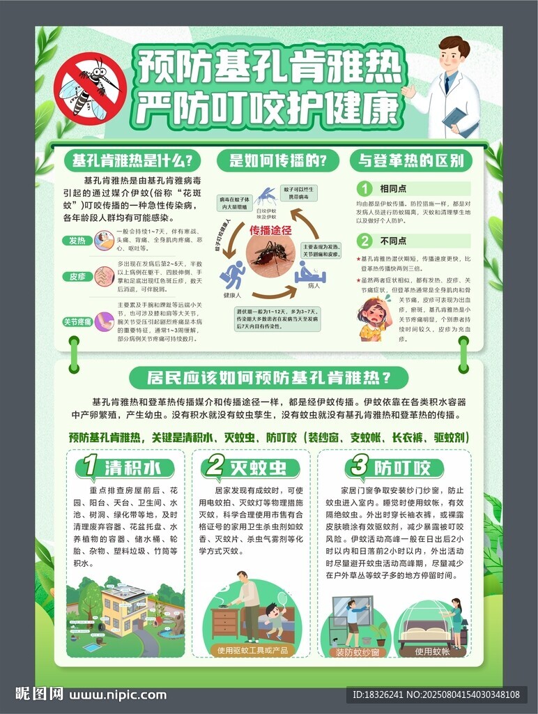 预防基孔肯雅热