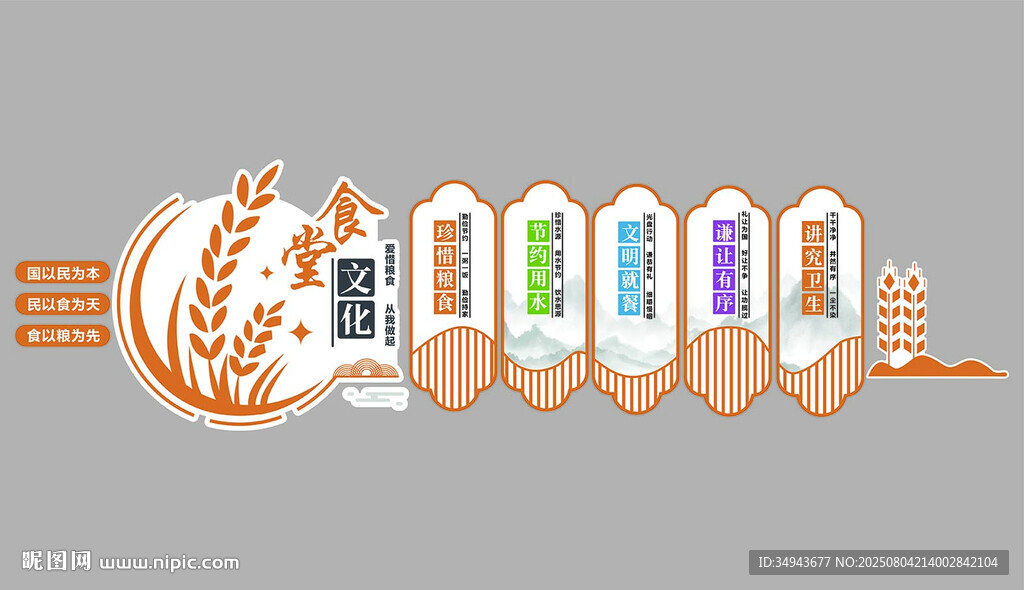 学校食堂珍惜粮食拒绝浪费墙贴标