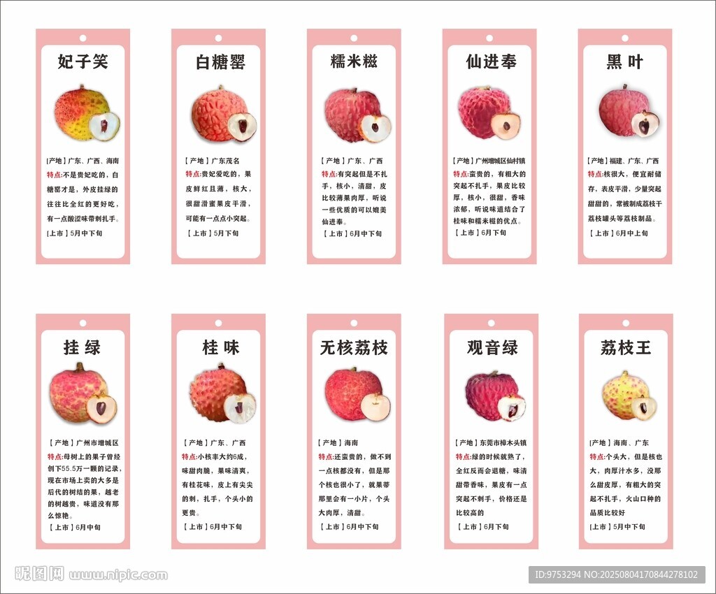 常见水果营养介绍海报